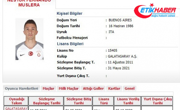Galatasaray’da Muslera’nın lisansı çıktı