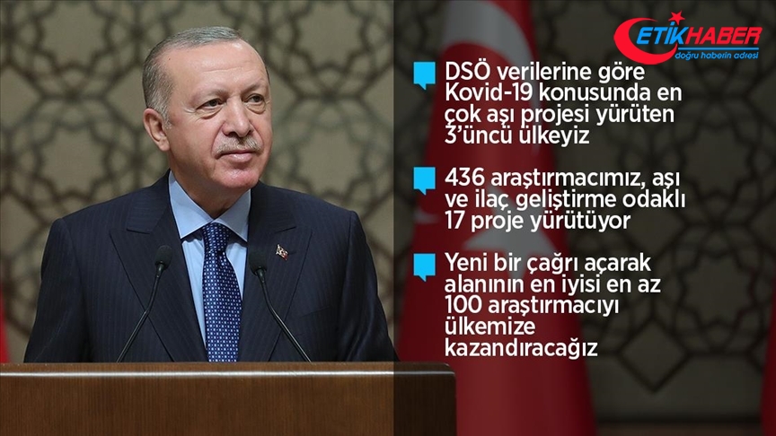 Cumhurbaşkanı Erdoğan: Üç yenilikçi aşı adayımız faz çalışmalarına başlama arifesinde