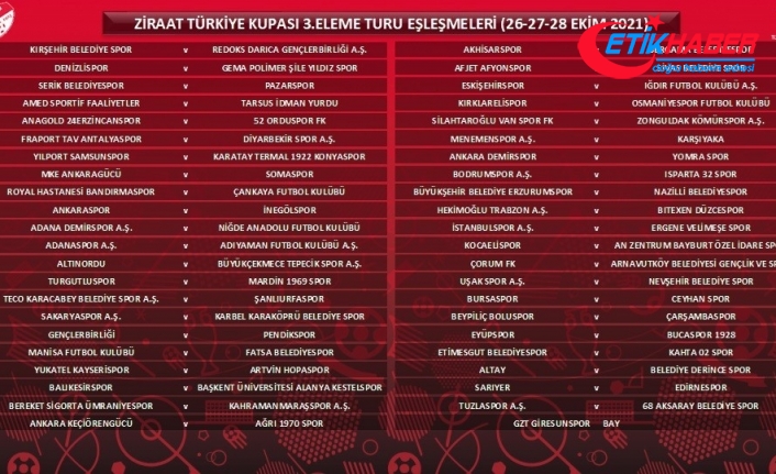 Ziraat Türkiye Kupası’nda 3. Eleme Turu kura çekimi yapıldı