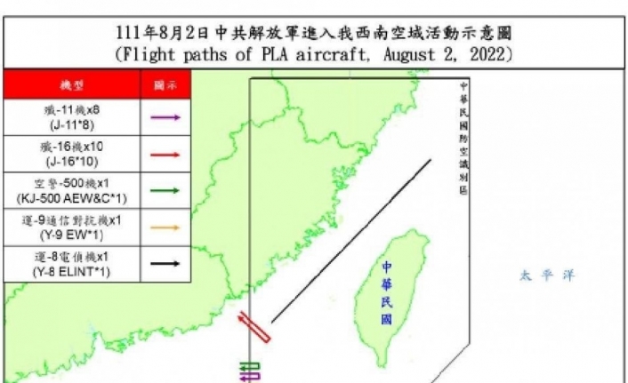 Pelosi’nin geldiği gün 21 Çin uçağı Tayvan hava sahasını ihlal etti