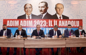 MHP'li Durmaz, Trabzon'da “Adım Adım 2023, İl İl Anadolu“ Toplantısı'nda konuştu: